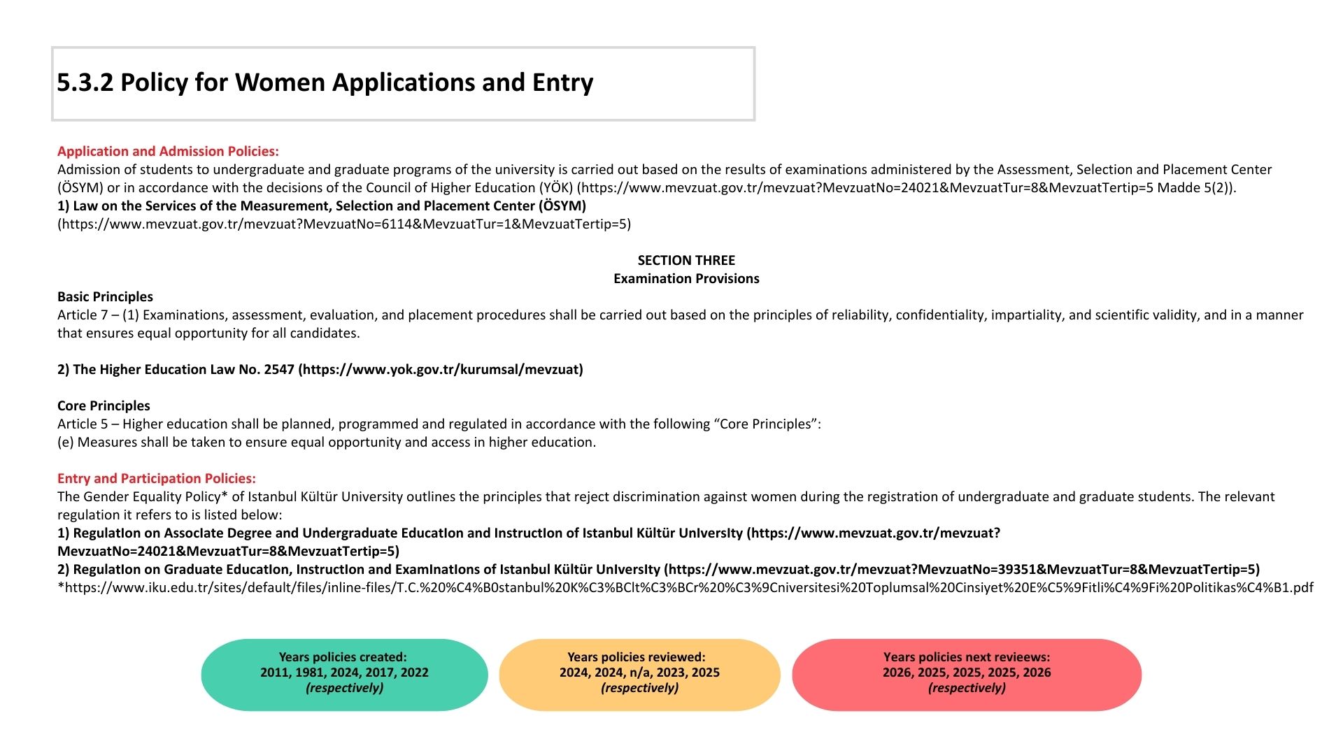 5.3.2 Policy for Women Applications and Entry