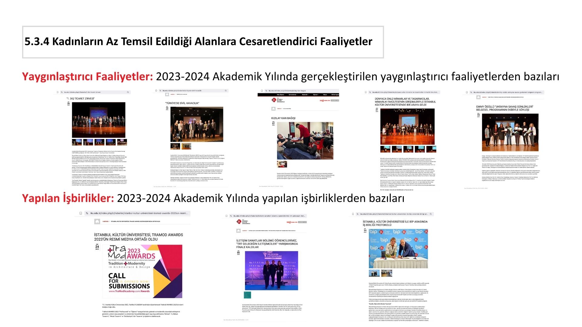 5.3.4 Kadınların Az Temsil Edildiği Alanlara Cesaretlendirici Faaliyetler